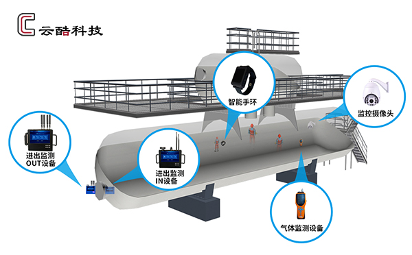 有限空間作業.jpg 23-04-11.jpg